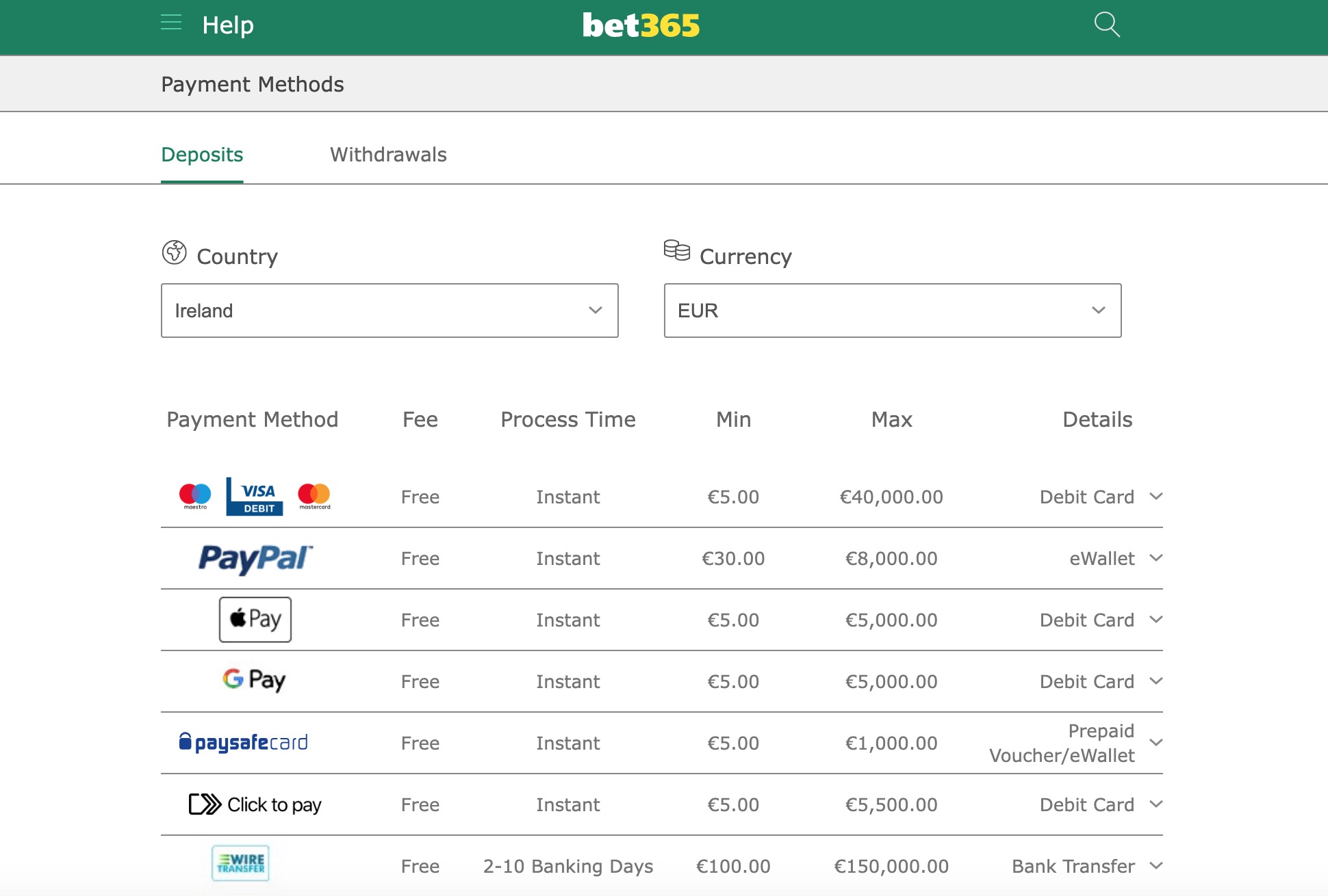 Payment Methods at Bet365 Casino